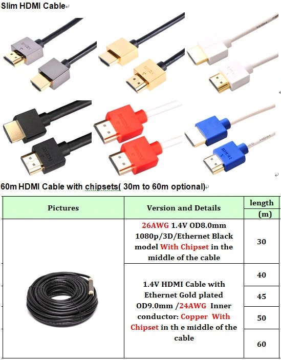 Best HDMI Cable 2.0V (1080P, 4K, 3D, YLC-101A)