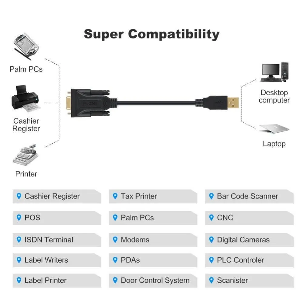 RS232 to dB 9-Pin Male Cable Adapter Converter Supports Win 7 8 10 PRO System and Various Serial Devices