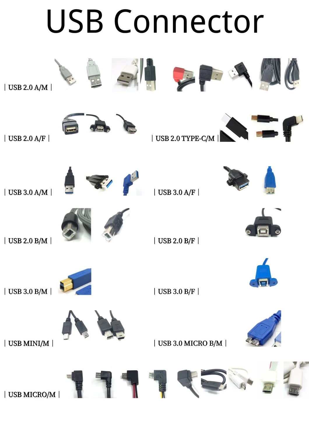 High Quality Custom USB 3.0 a/M to USB 3.0 B/F Cable Factory Sales
