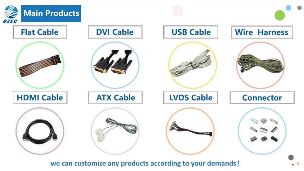 China Factory Cable Harness USB Data Sync Lead White USB 2.0 Am to Bm Cable Assembly for Computer/Printer